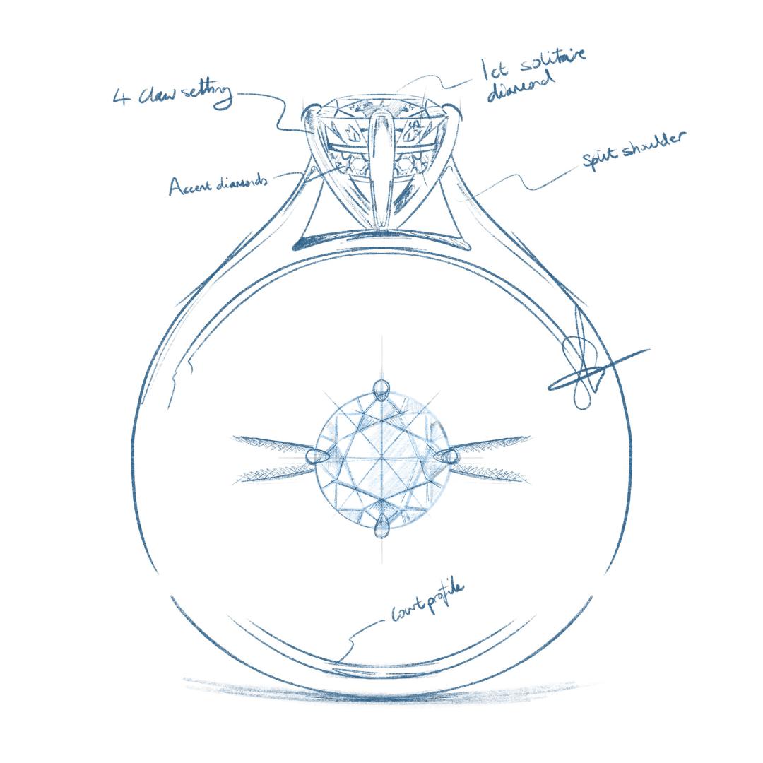 Bespoke design service