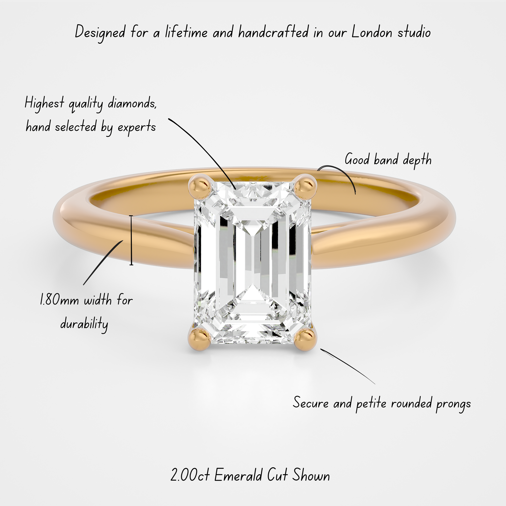 3.00ct Denia Emerald Lab