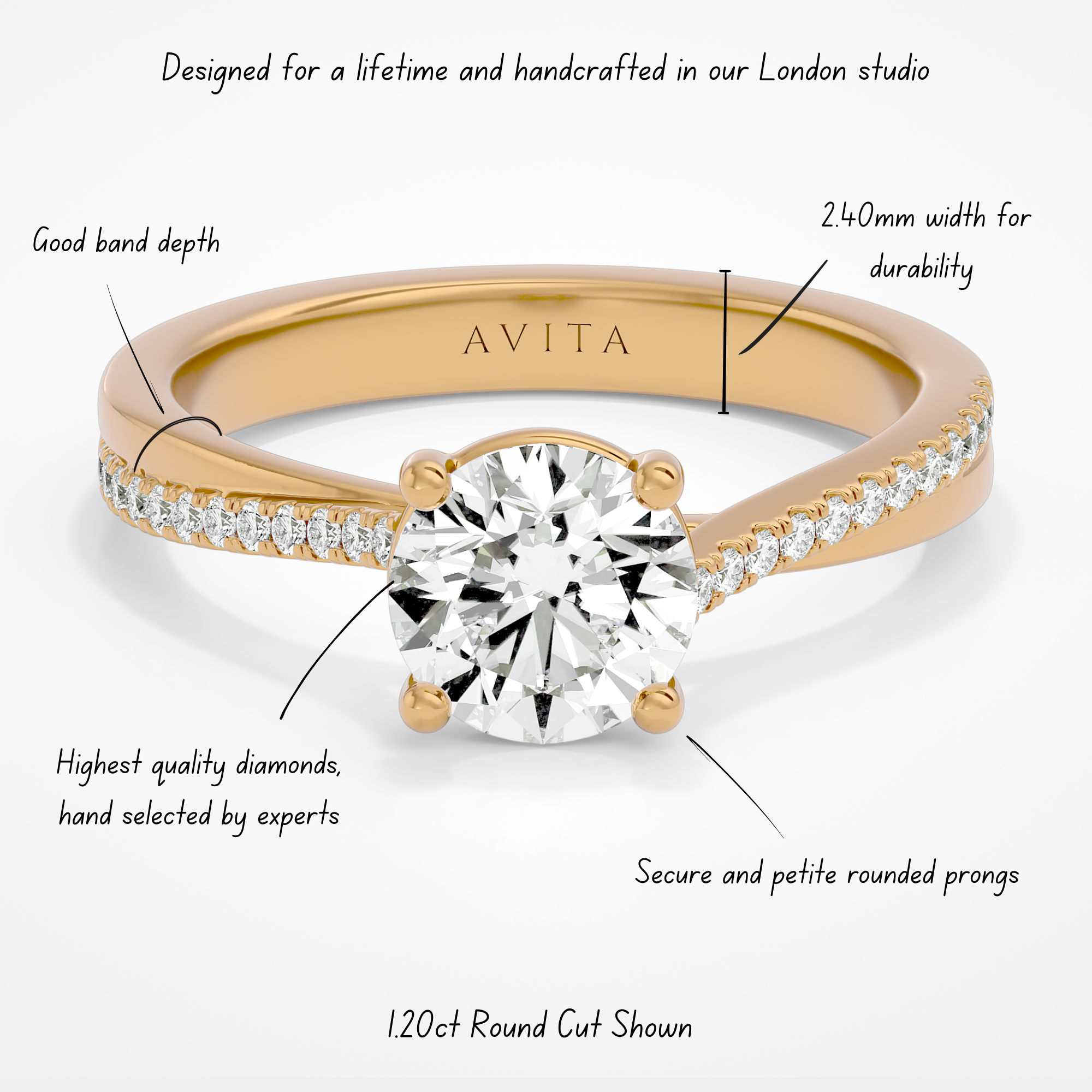 Coco Round Lab | Yellow