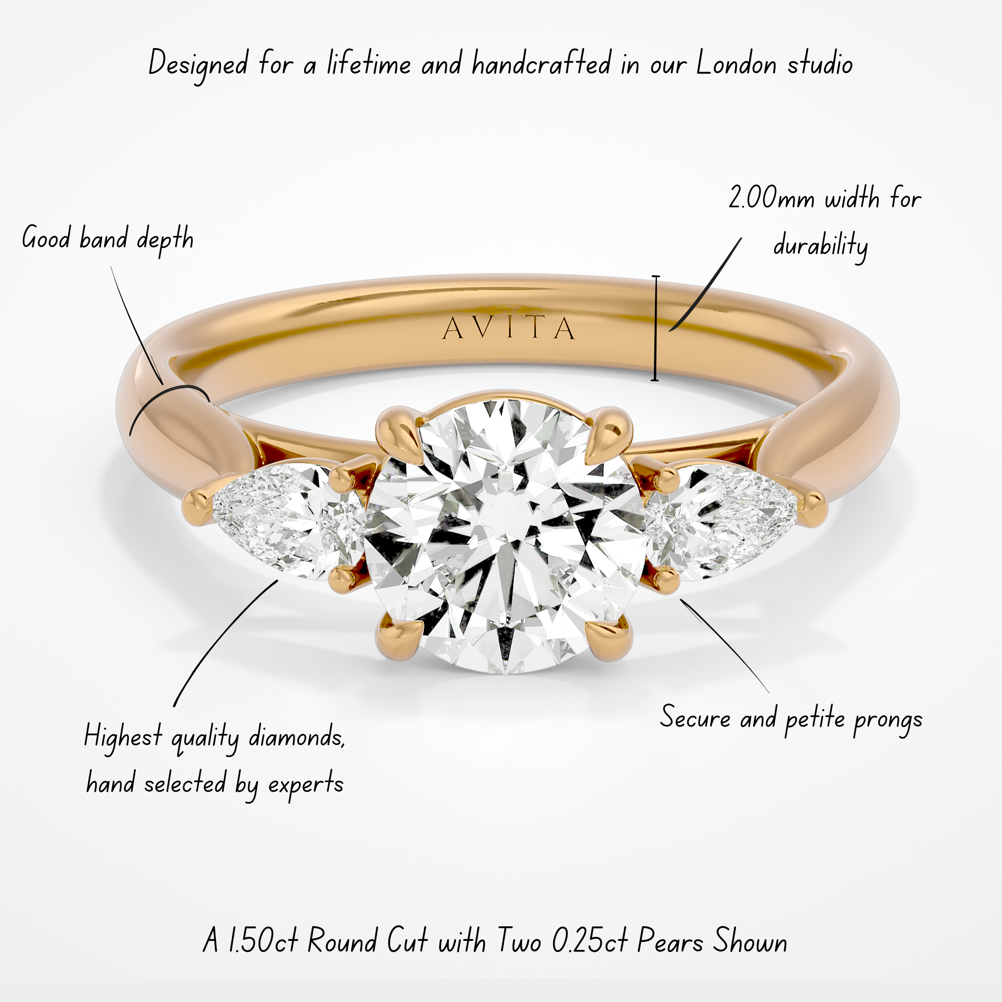 Cassina Round Lab | Yellow