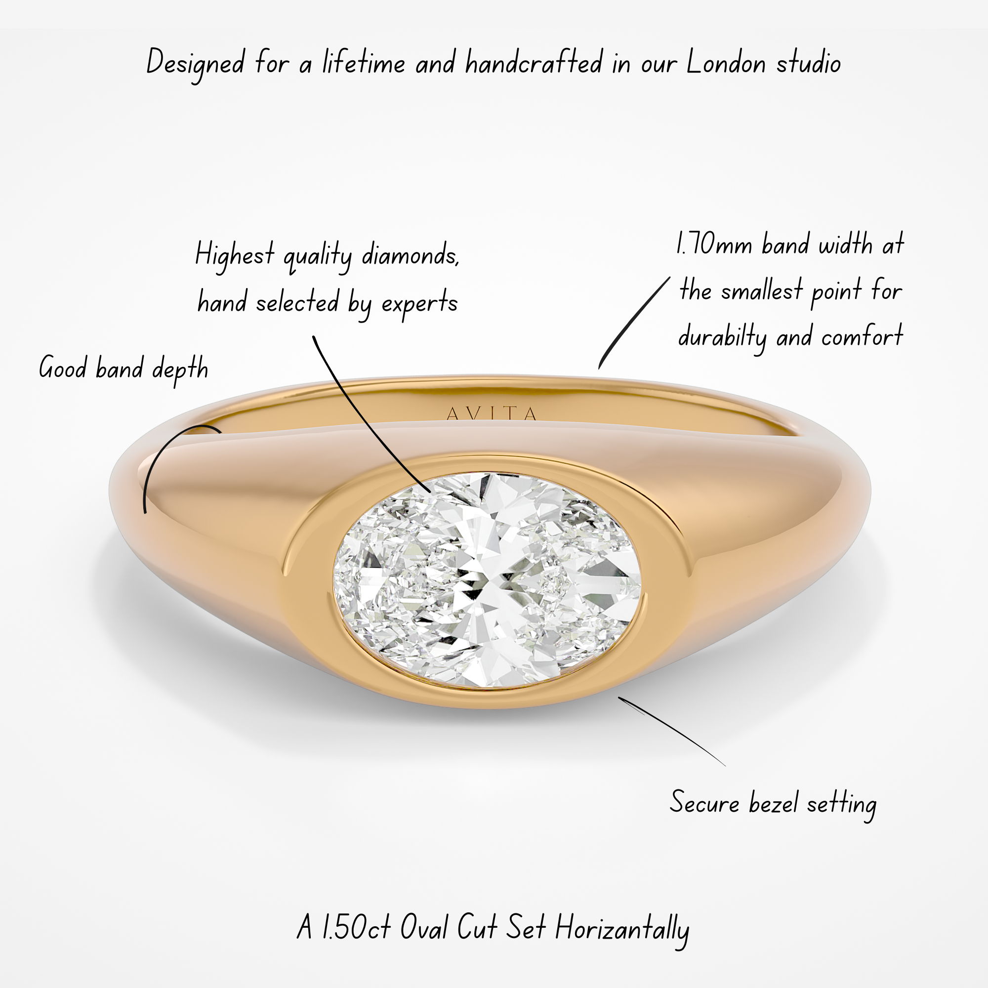 Billie Oval Lab Yellow Gold