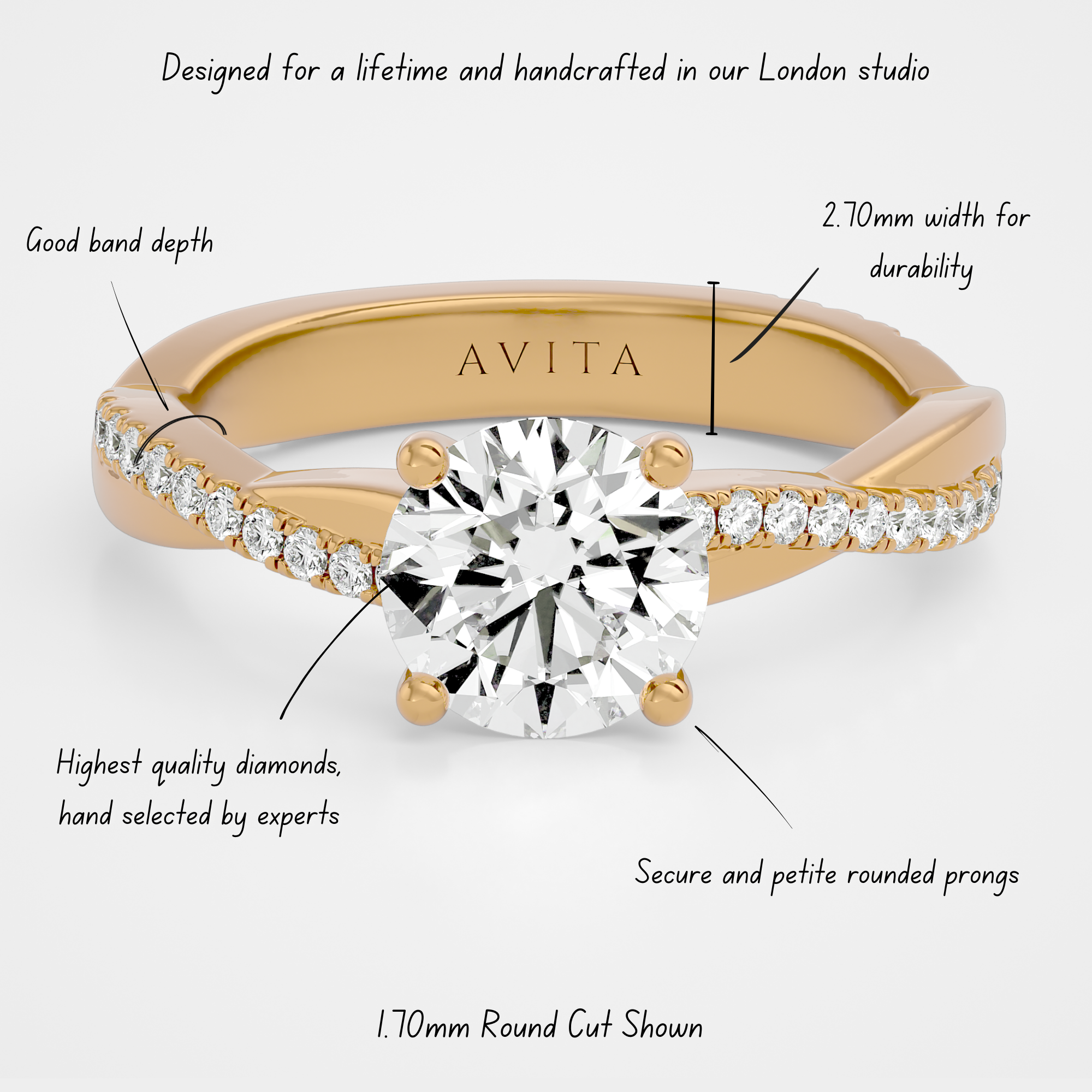 Daisy Round Lab | Yellow