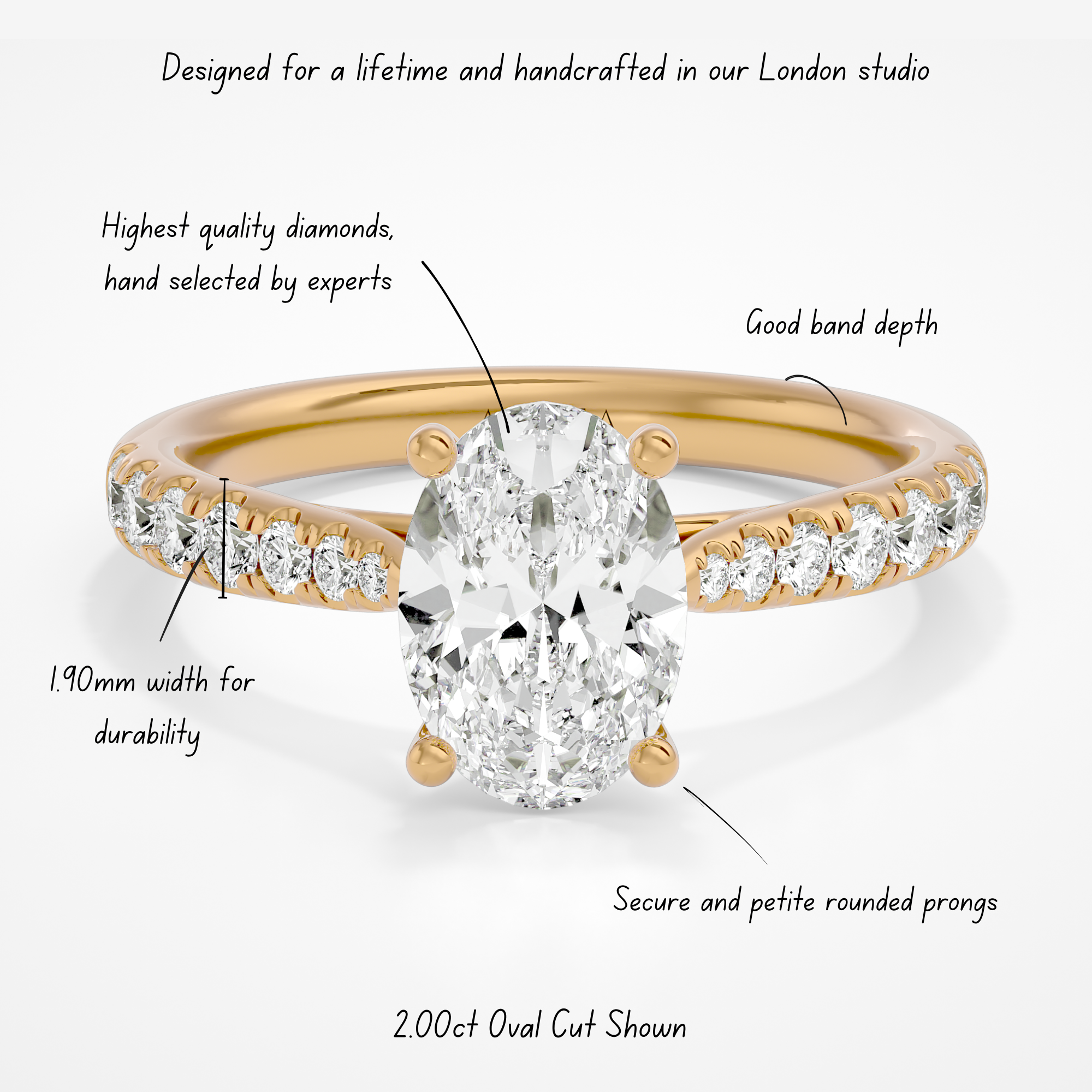 Silvie Oval Yellow Gold