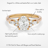 Florence Lab Rose Gold