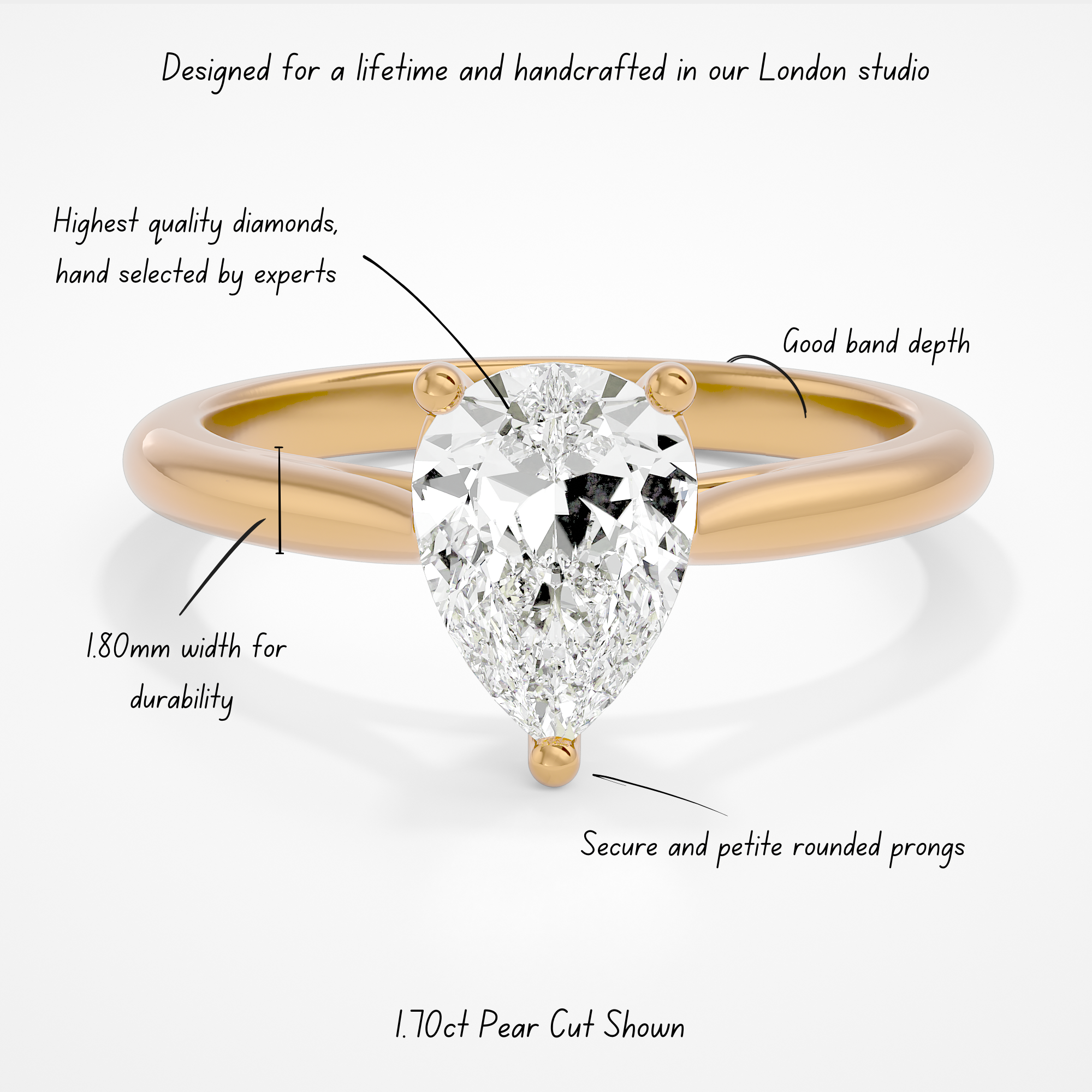 Denia Pear Lab | Yellow