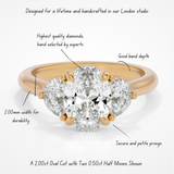 Luna Lab Yellow Gold