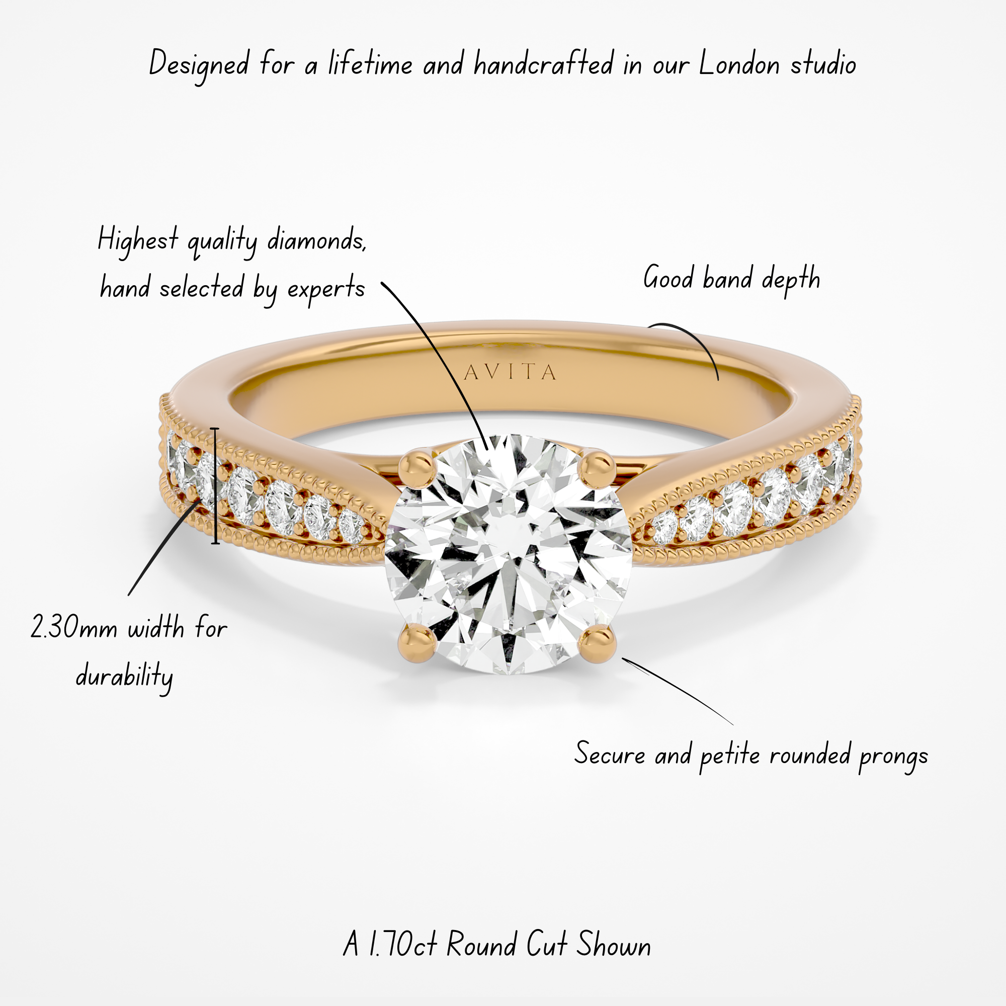 Kiera Round Lab | Yellow