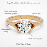 Hilda Round Lab Yellow Gold