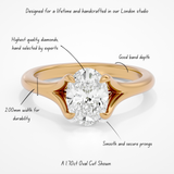 Hilda Oval Lab Yellow Gold