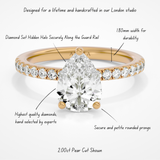 Roxanne Hidden Halo Pear Lab | Rose