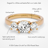 Roma Cushion Lab | Yellow