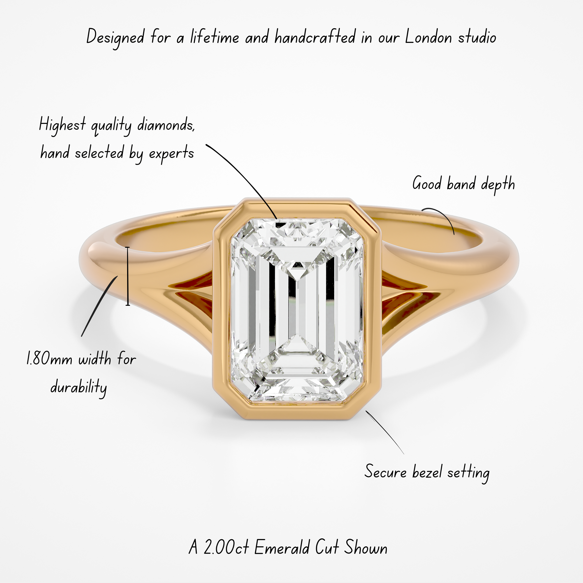 Selene Emerald Yellow Gold