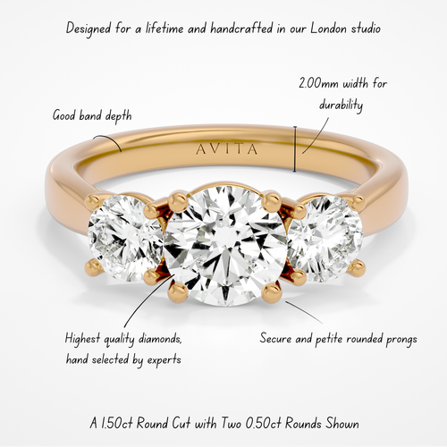 Roma Round Lab | Yellow