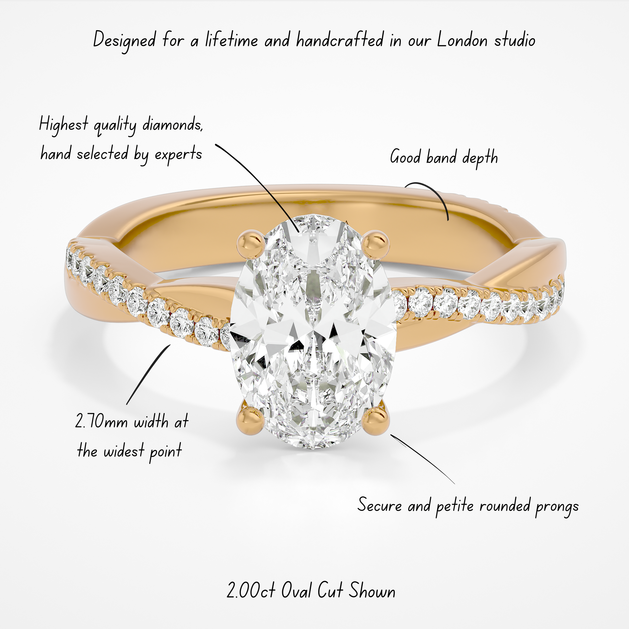 Daisy Oval Lab Yellow Gold