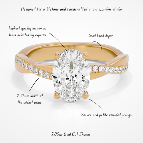 Daisy Oval Lab Yellow Gold