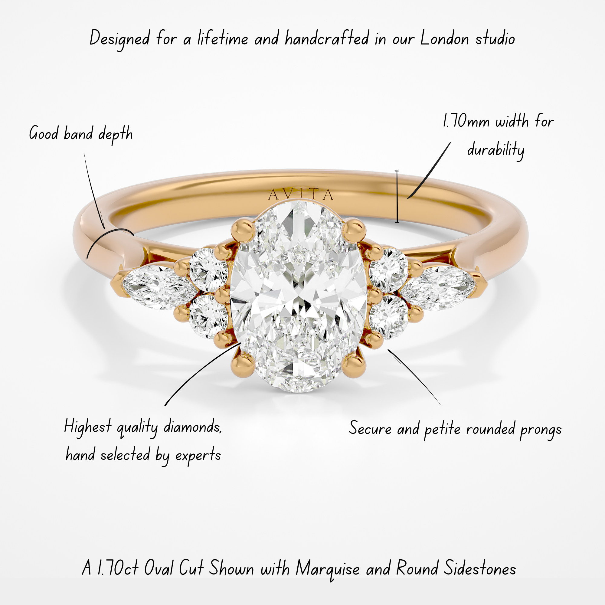 Florence Lab Rose Gold