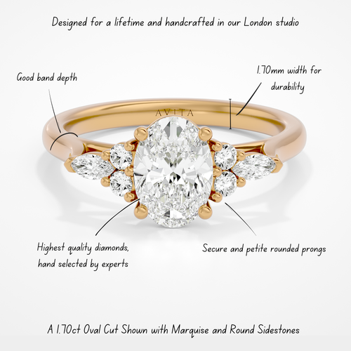 Florence Lab Yellow Gold