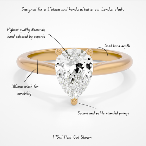 Denia Pear Lab | Yellow