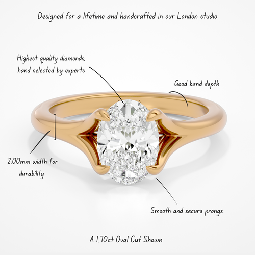 Hilda Oval Lab Yellow Gold