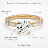 Silvie Round Lab | Yellow