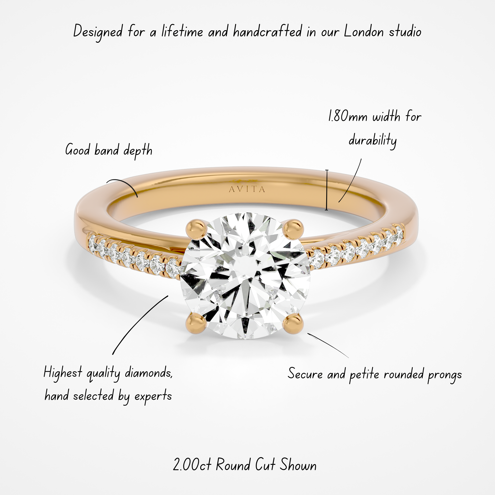 Poppy Round Lab | Yellow